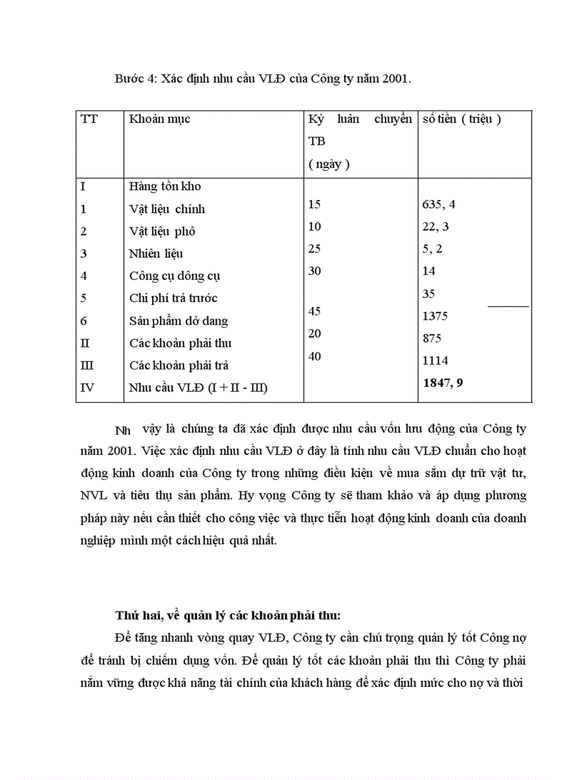 image for page Vốn kinh doanh và một số giải pháp chủ yếu nhằm nâng cao hiệu quả sử dụng vốn tại công ty Xây dựng Dân dụng Hà Nội