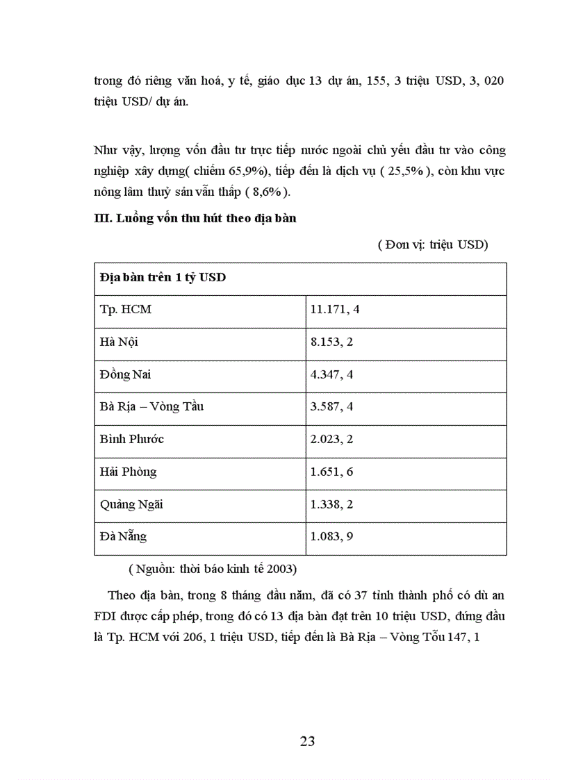 image for page Phân tích và dự báo nguồn vốn FDI có thể thu hút vào Việt Nam đến năm 2010