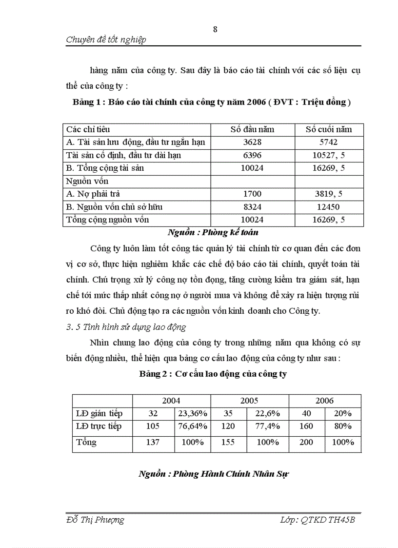 image for page Giải pháp nâng cao năng lực cạnh tranh của Công ty Cổ phần Tư vấn Thiết kế Công nghệ Xây dựng