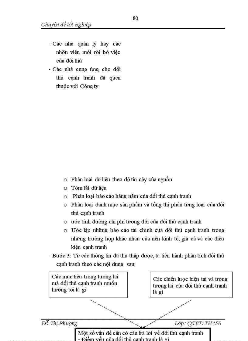 image for page Giải pháp nâng cao năng lực cạnh tranh của Công ty Cổ phần Tư vấn Thiết kế Công nghệ Xây dựng