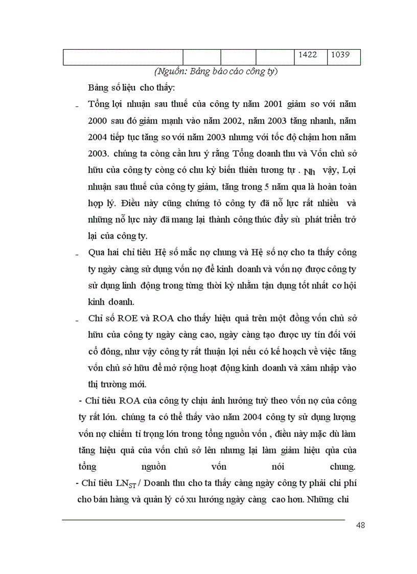 image for page Giải pháp nâng cao hiệu quả sử dụng vốn lưu động tại công ty cổ phần Xuất Nhập Khẩu Kỹ thuật