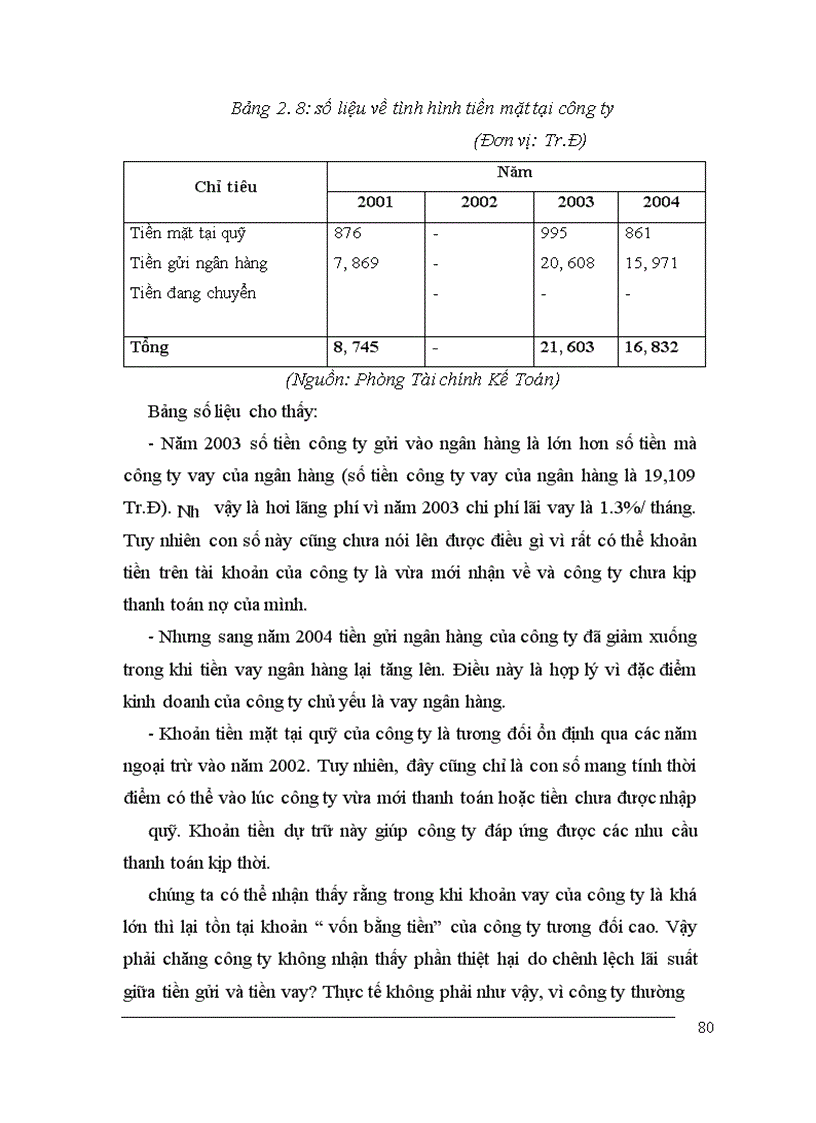 image for page Giải pháp nâng cao hiệu quả sử dụng vốn lưu động tại công ty cổ phần Xuất Nhập Khẩu Kỹ thuật