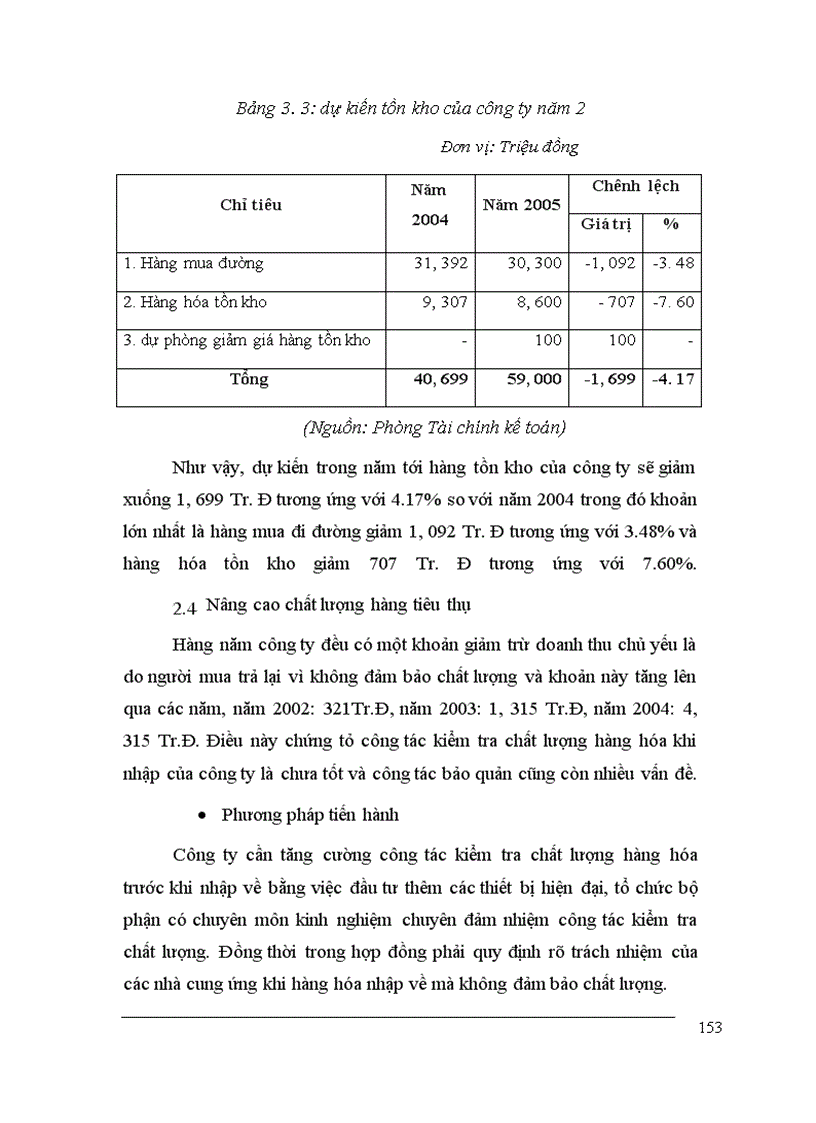 image for page Giải pháp nâng cao hiệu quả sử dụng vốn lưu động tại công ty cổ phần Xuất Nhập Khẩu Kỹ thuật