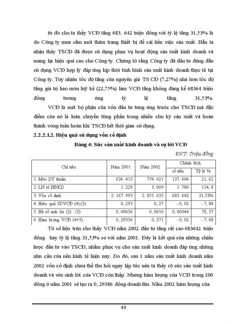 image for page Vốn kinh doanh và những biện pháp nâng cao hiệu quả sử dụng vốn kinh doanh ở Công ty Điện lực I