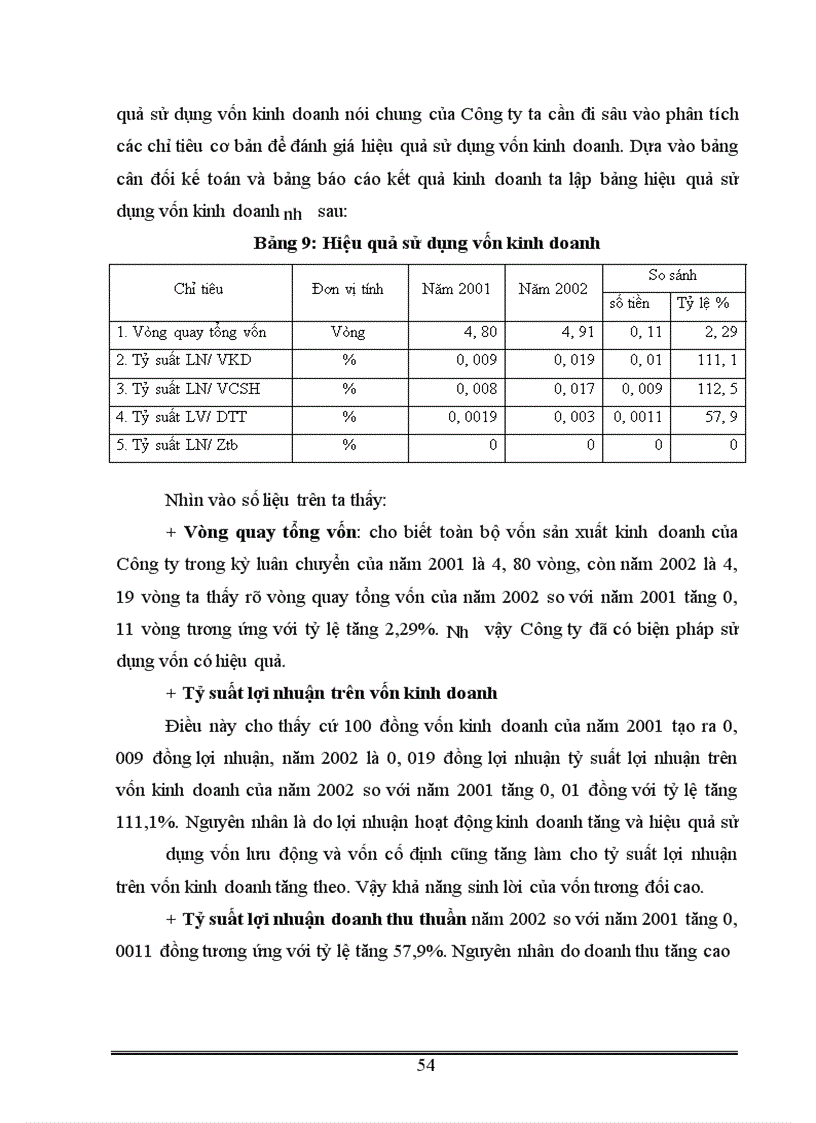 image for page Vốn kinh doanh và những biện pháp nâng cao hiệu quả sử dụng vốn kinh doanh ở Công ty Điện lực I