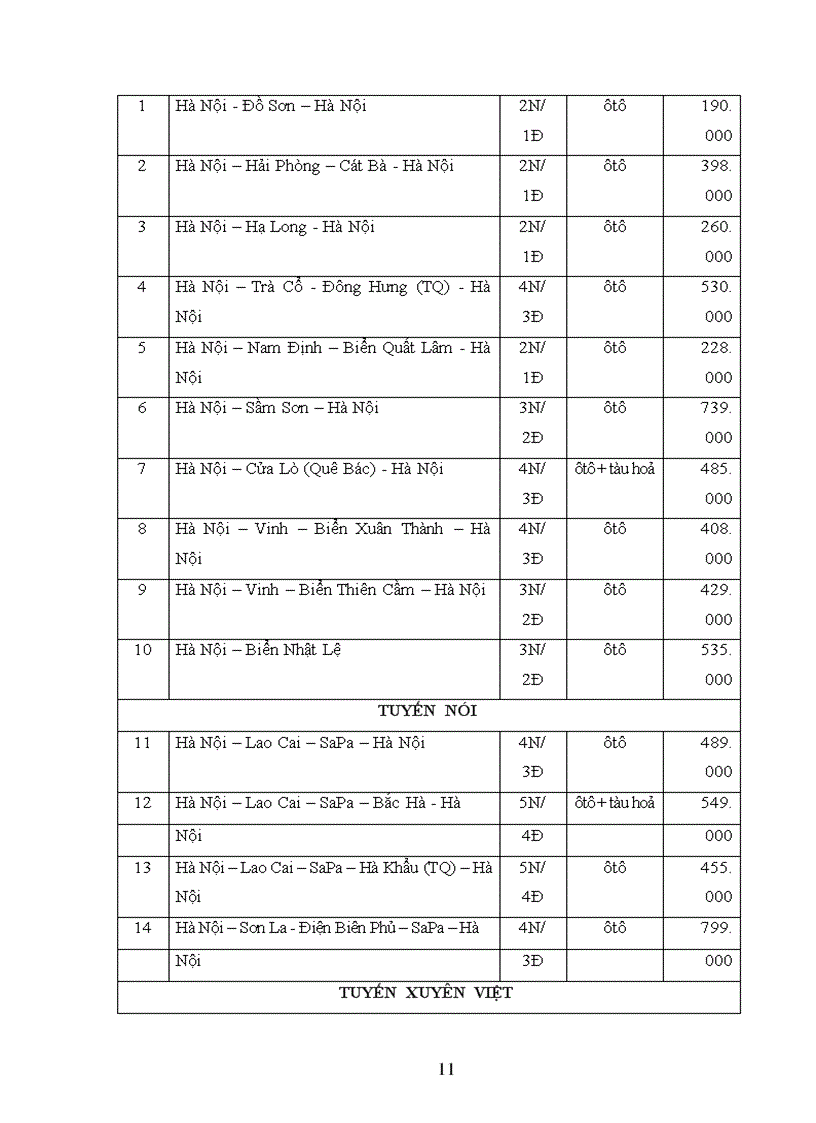 image for page Công ty TNHH Tân Sao Mai