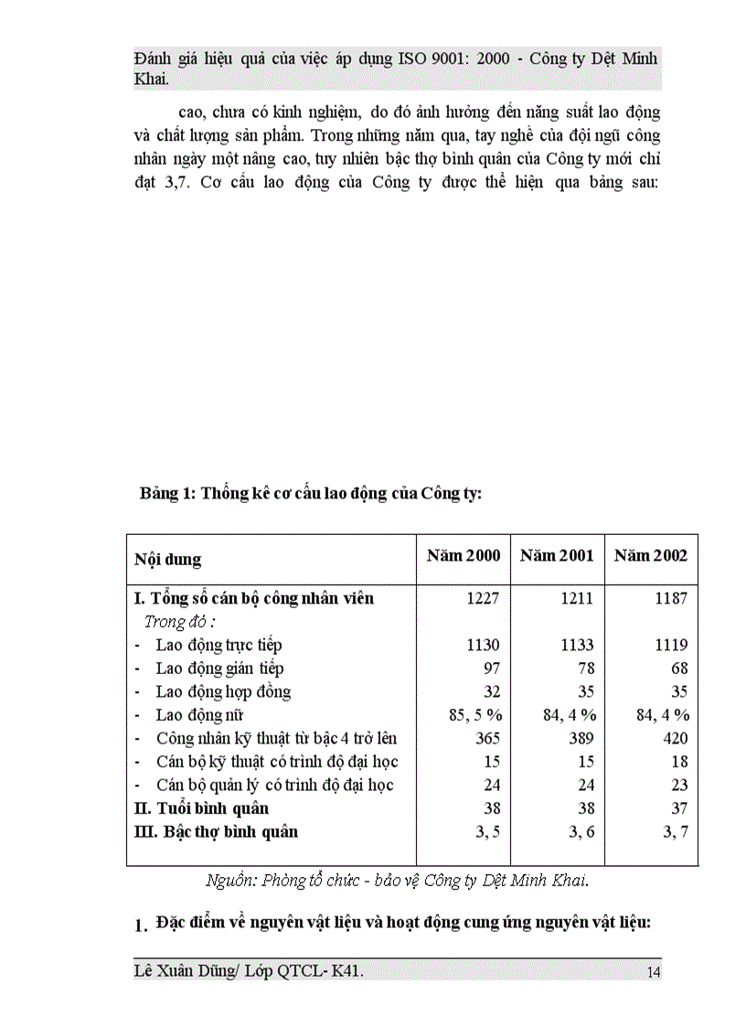 image for page Đánh giá hiệu quả của việc áp dụng ISO 9001:2000 tại Công ty Dệt Minh Khai