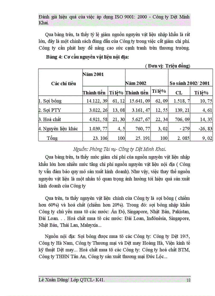 image for page Đánh giá hiệu quả của việc áp dụng ISO 9001:2000 tại Công ty Dệt Minh Khai