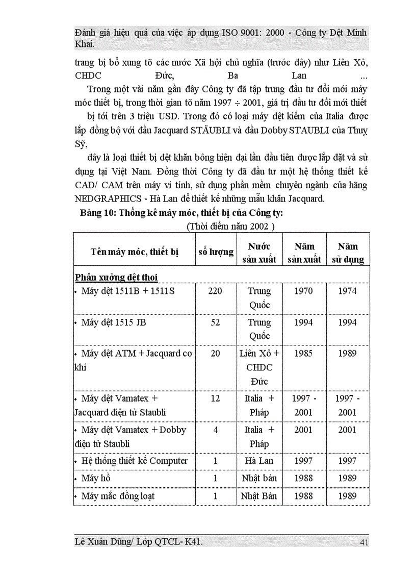 image for page Đánh giá hiệu quả của việc áp dụng ISO 9001:2000 tại Công ty Dệt Minh Khai