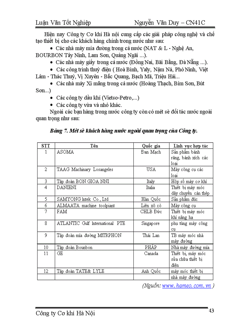 image for page Một số biện pháp cơ bản nhằm củng cố và hoàn thiện hình thức tiền lương theo giờ định mức ở Công ty Cơ khí Hà Nội
