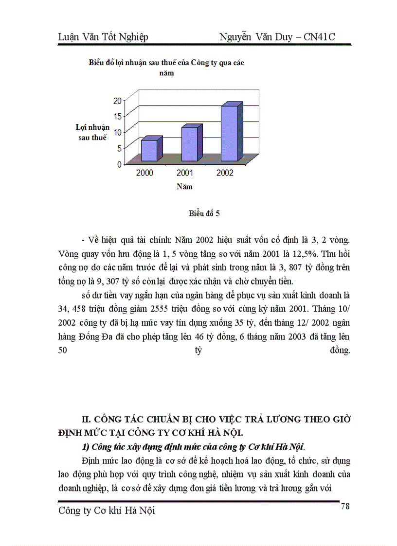 image for page Một số biện pháp cơ bản nhằm củng cố và hoàn thiện hình thức tiền lương theo giờ định mức ở Công ty Cơ khí Hà Nội