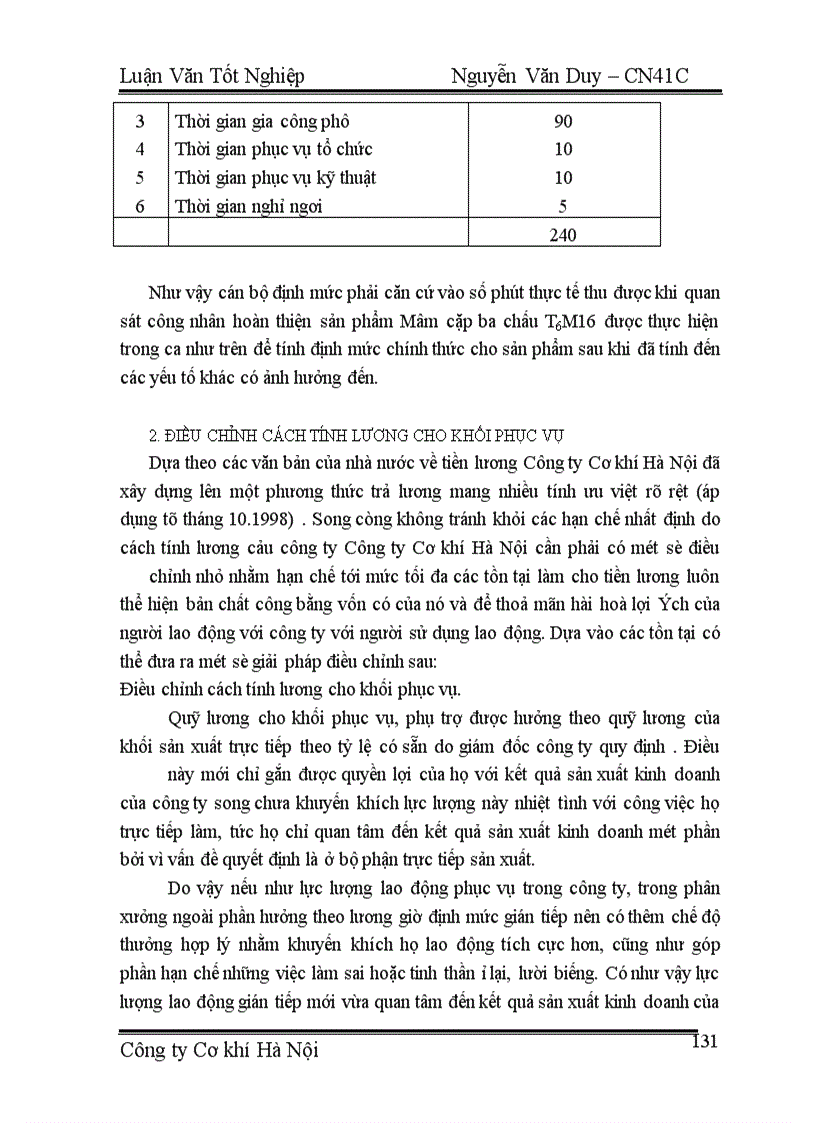 image for page Một số biện pháp cơ bản nhằm củng cố và hoàn thiện hình thức tiền lương theo giờ định mức ở Công ty Cơ khí Hà Nội