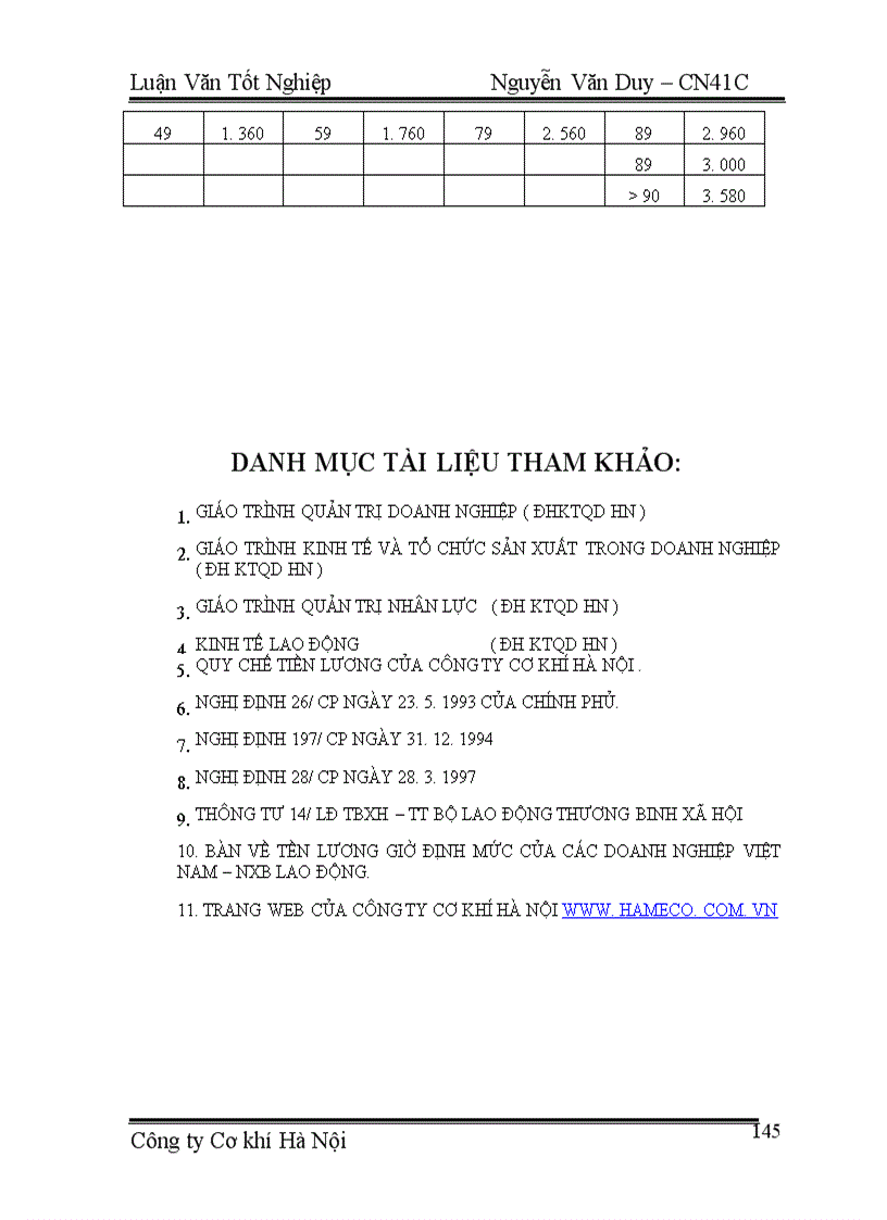 image for page Một số biện pháp cơ bản nhằm củng cố và hoàn thiện hình thức tiền lương theo giờ định mức ở Công ty Cơ khí Hà Nội