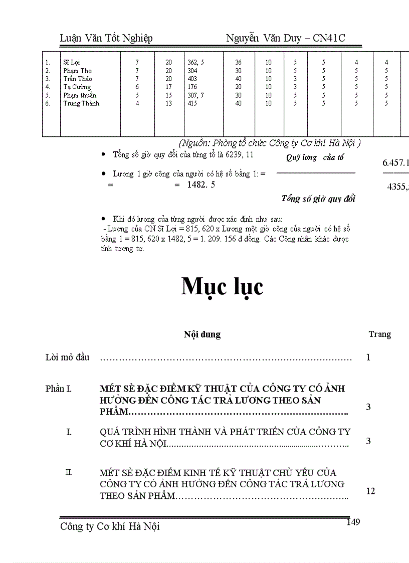 image for page Một số biện pháp cơ bản nhằm củng cố và hoàn thiện hình thức tiền lương theo giờ định mức ở Công ty Cơ khí Hà Nội