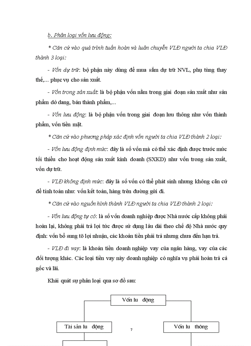 image for page Một số ý kiến đề xuất nhằm nâng cao hiệu quả của công tác quản lý vốn ở công ty Hồng Hà - Bộ Quốc phòng