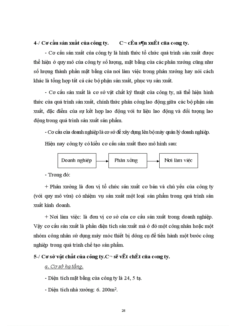 image for page Một số ý kiến đề xuất nhằm nâng cao hiệu quả của công tác quản lý vốn ở công ty Hồng Hà - Bộ Quốc phòng