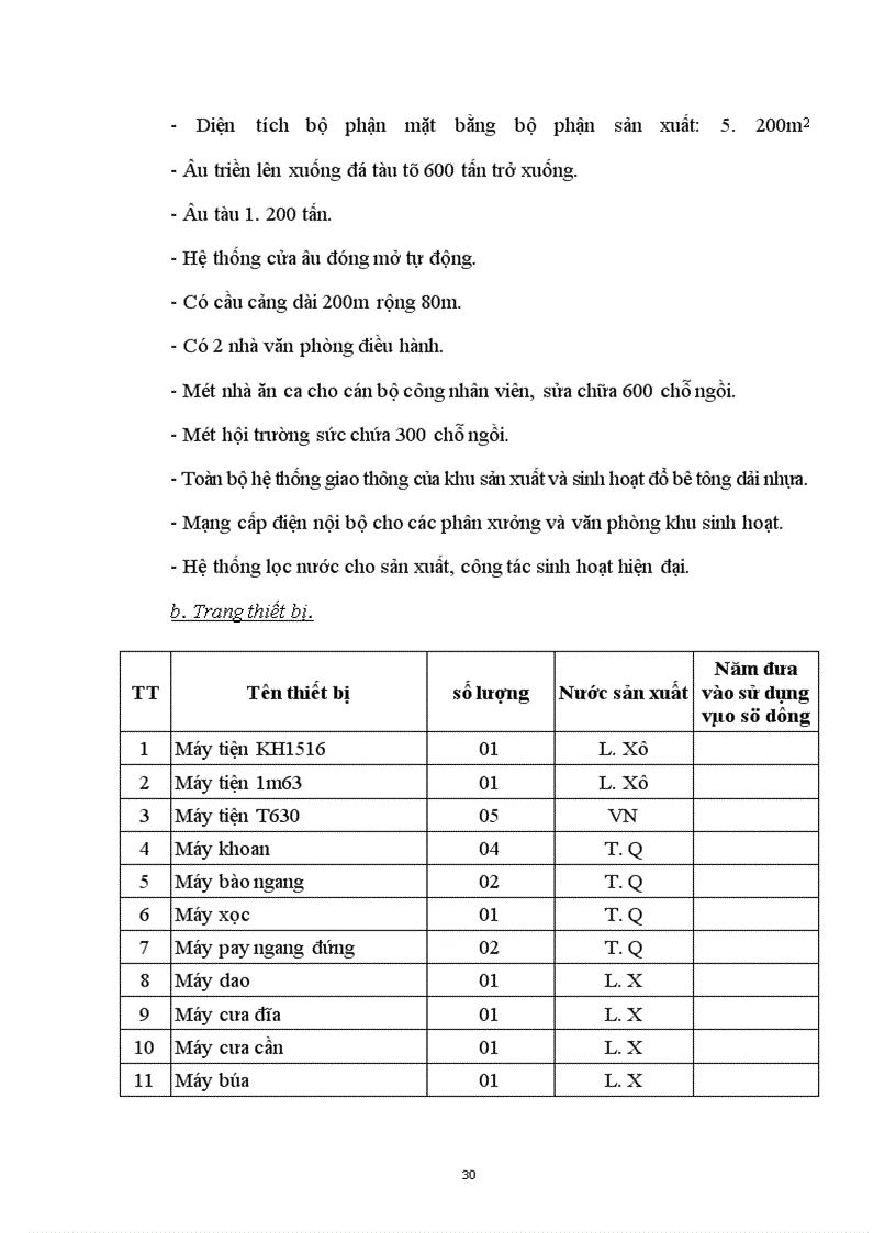 image for page Một số ý kiến đề xuất nhằm nâng cao hiệu quả của công tác quản lý vốn ở công ty Hồng Hà - Bộ Quốc phòng