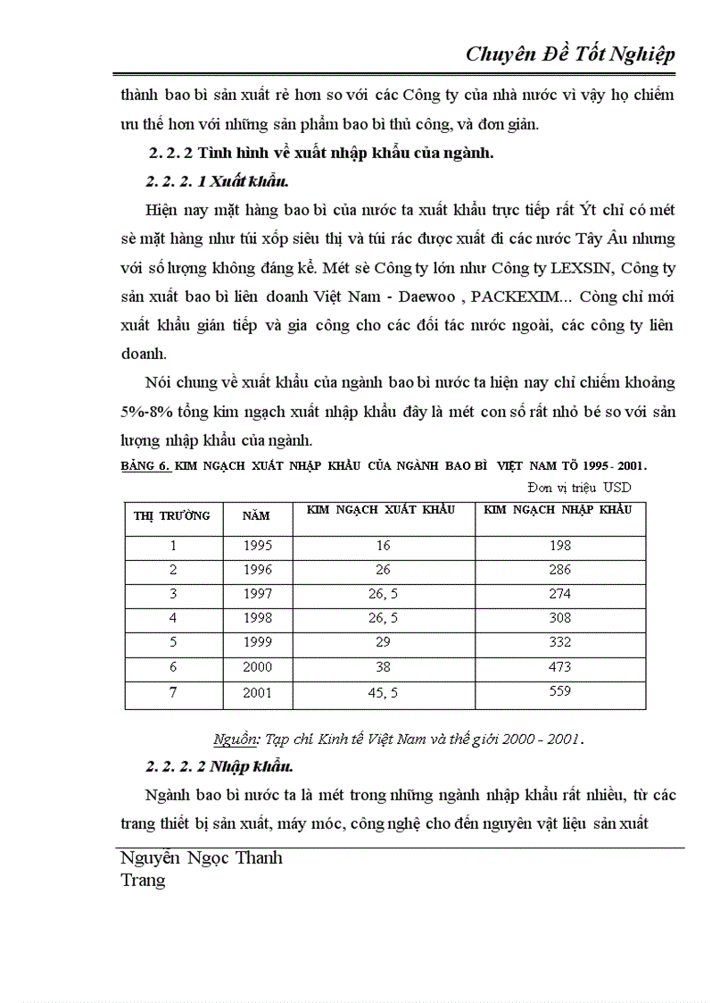 image for page Một số chính sách và giải pháp nâng cao khả năng cạnh tranh của mặt hàng bao bì của Việt Nam trong giai đoạn hiện nay