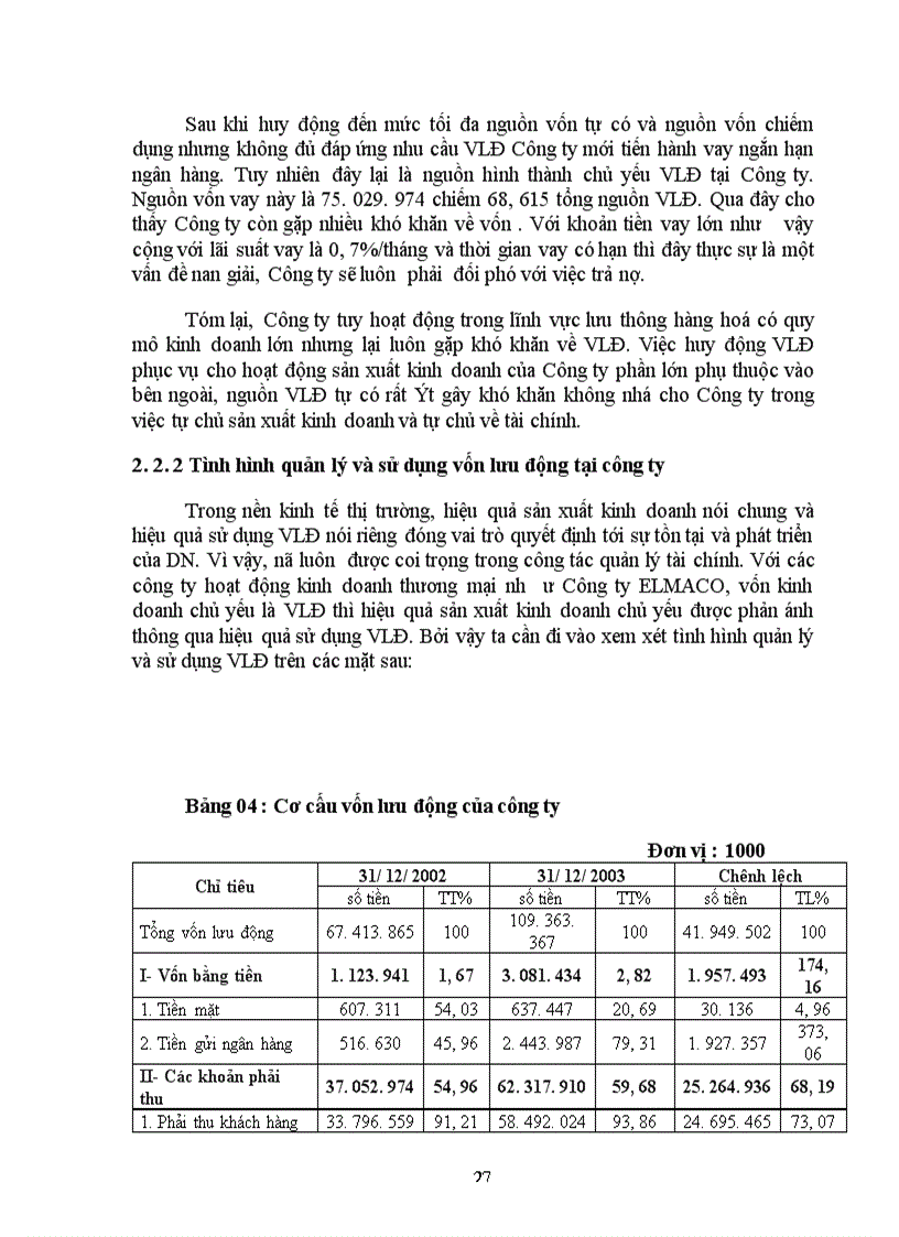 image for page Vốn lưu động và một số biện pháp nhằm nâng cao vốn lưu động tại công ty Vật liệu điện và Dụng cụ cơ khí