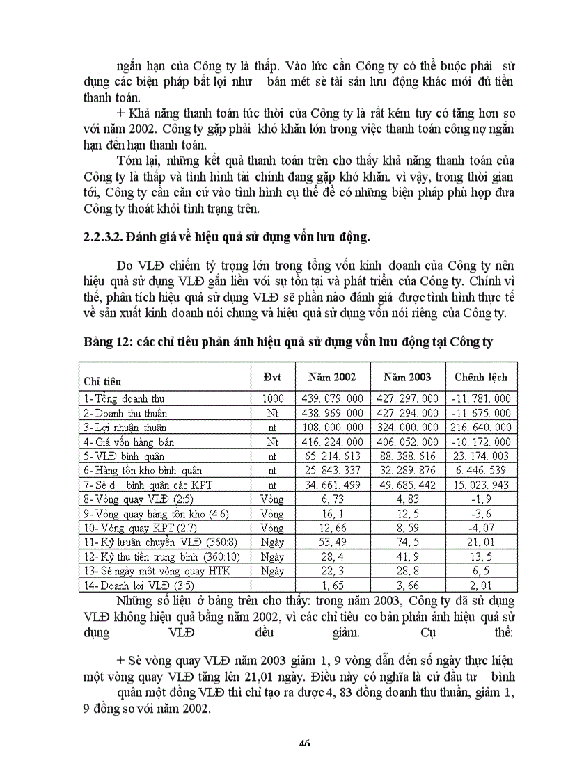 image for page Vốn lưu động và một số biện pháp nhằm nâng cao vốn lưu động tại công ty Vật liệu điện và Dụng cụ cơ khí