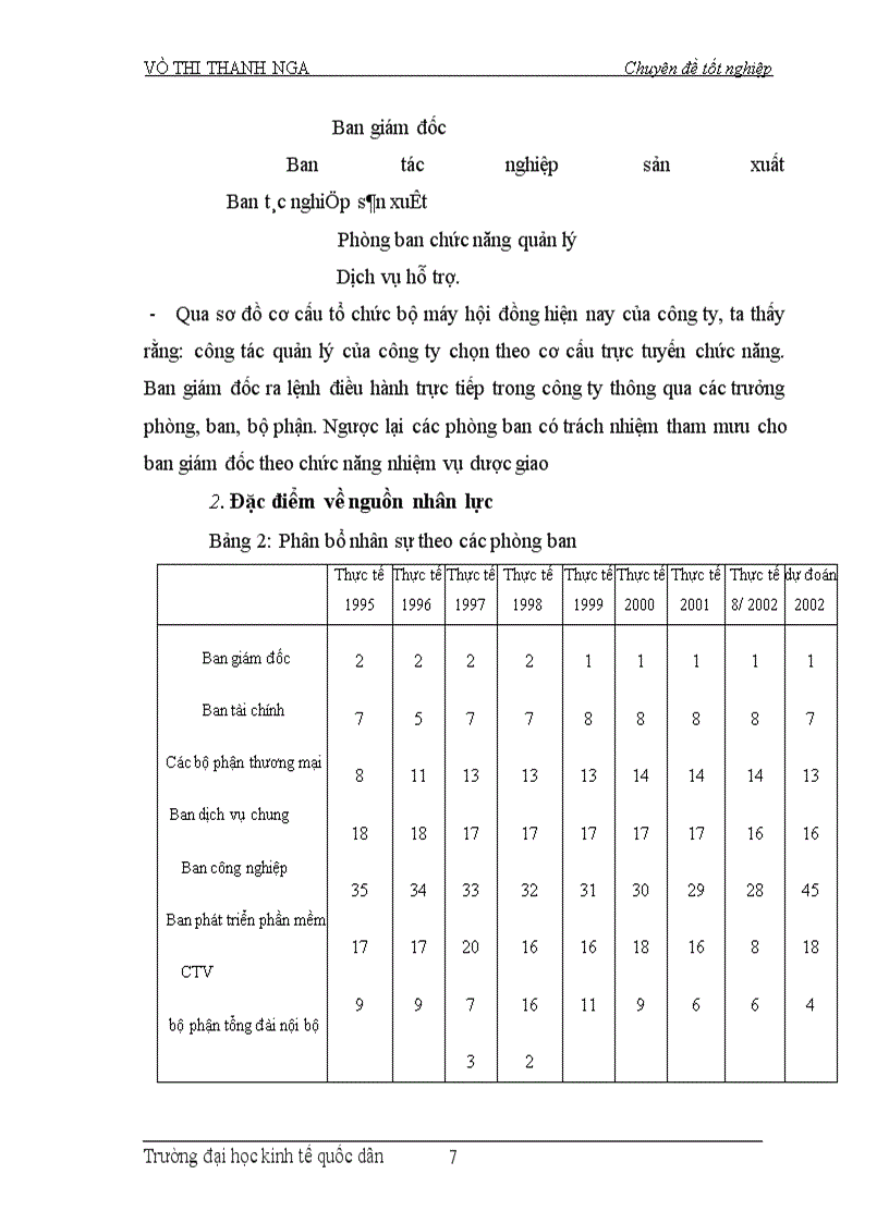 image for page Chuyển đổi hệ thống chất lượng theo tiêu chuẩn ISO 9000 : 1994 sang ISO 9000 : 2000 tại công ty liên doanh thiết bị Viễn thông