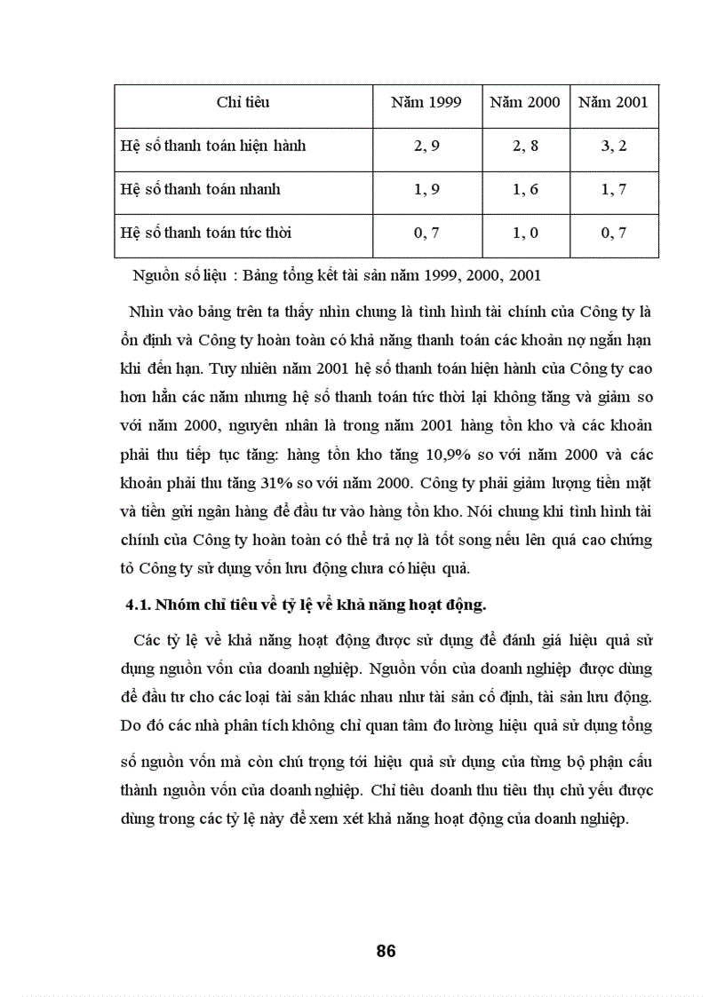 image for page Các biện pháp huy động vốn tại Công ty thiết bị đo điện