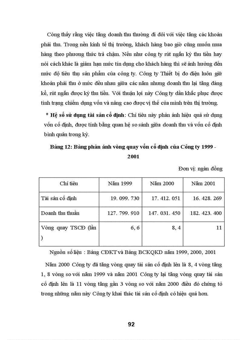 image for page Các biện pháp huy động vốn tại Công ty thiết bị đo điện