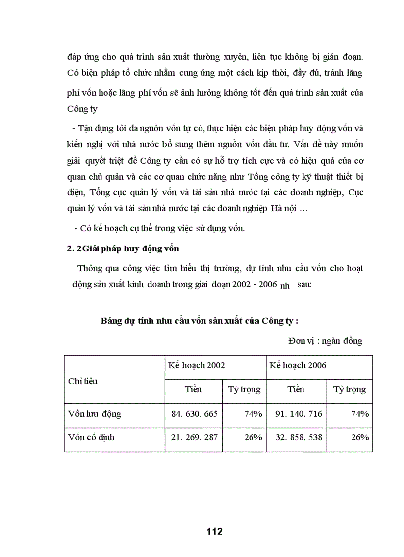 image for page Các biện pháp huy động vốn tại Công ty thiết bị đo điện