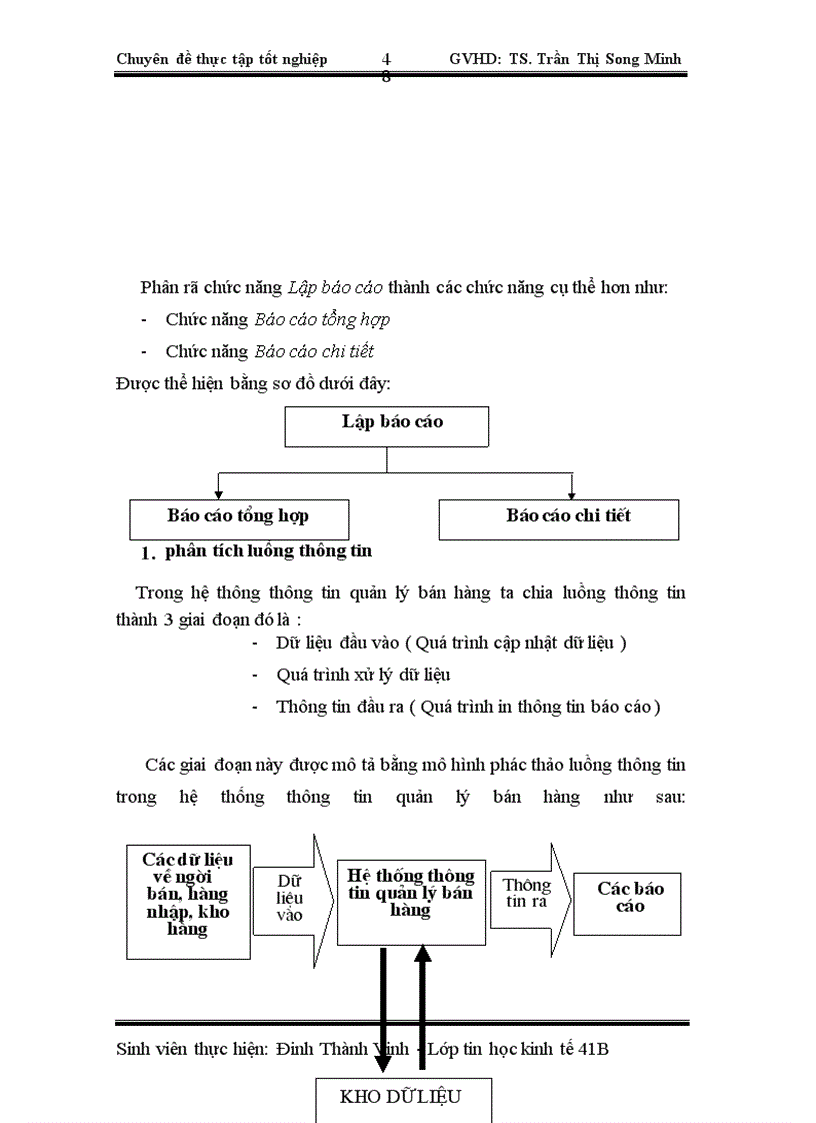 image for page Xây dựng chương trình quản lý bán hàng tại cửa hàng sách 292Tây Sơn- Hà Nội