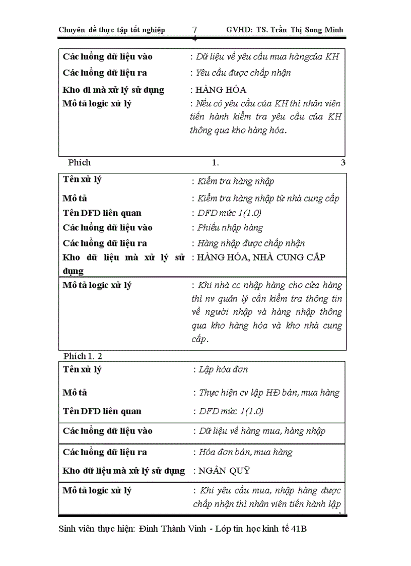 image for page Xây dựng chương trình quản lý bán hàng tại cửa hàng sách 292Tây Sơn- Hà Nội