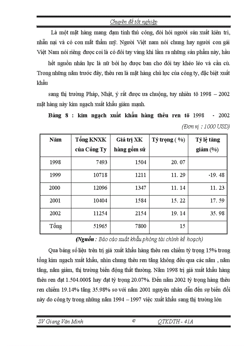 image for page Một Số Biện Pháp Thúc Đẩy Xuất Khẩu Hàng Thủ Công Mỹ Nghệ ở Công Ty ARTEXPORT