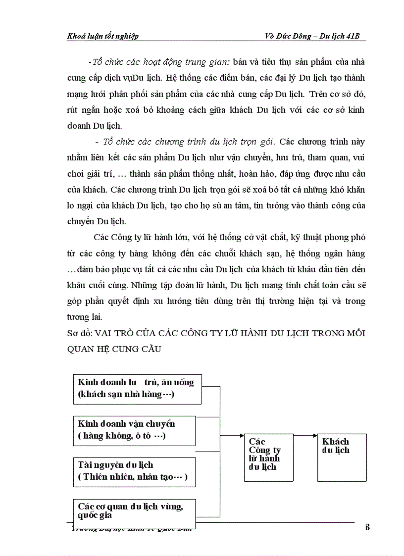 image for page Nâng cao hiệu quả kinh doanh của công ty Đầu Tư Thương Mại Và Dịch Vụ Thắng Lợi
