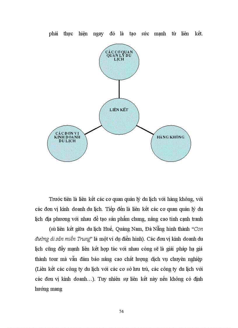 image for page Hợp tác Du lịch Tiểu vùng Mekong, những cơ hội và thách thức cho Du lịch Việt Nam