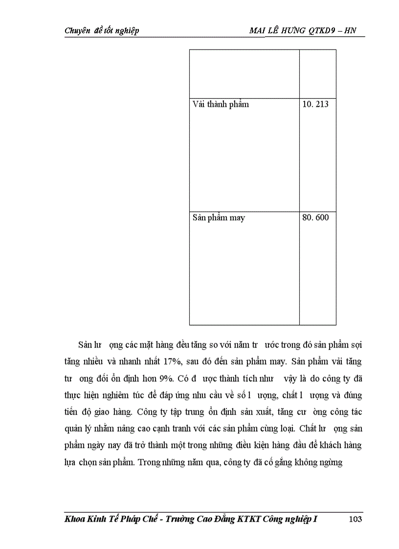 image for page Một số giải pháp nhằm nâng cao khả năng cạnh tranh ở Cụng ty Dệt 8
