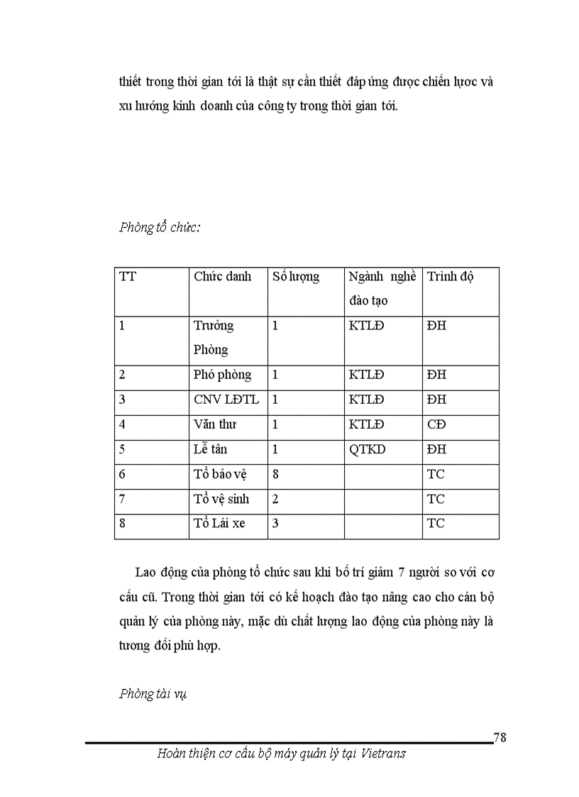 image for page Hoàn thiện cơ cấu bộ máy quản lý tại công ty giao nhận kho vận ngoại thương