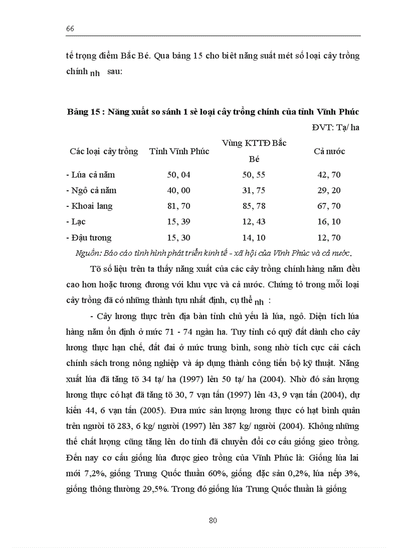 image for page Thực trạng và giải pháp chuyển dịch cơ cấu kinh tế ngành trồng trọt tỉnh Vĩnh Phúc đến năm 2010