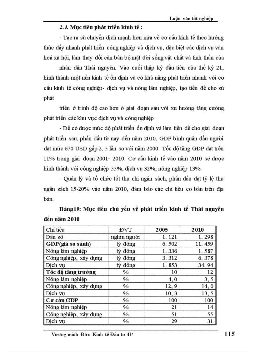 image for page Định hướng và một số giải pháp chủ yếu nhằm tăng cường thu hút vốn đầu tư trên địa bàn tỉnh Thái nguyên giai đoạn 2005-2010