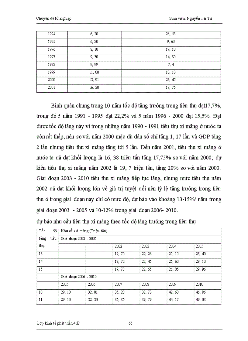 image for page Chiến lược phát triển thị trường tiêu thụ ở Công ty Vật tư kỹ thuật xi măng