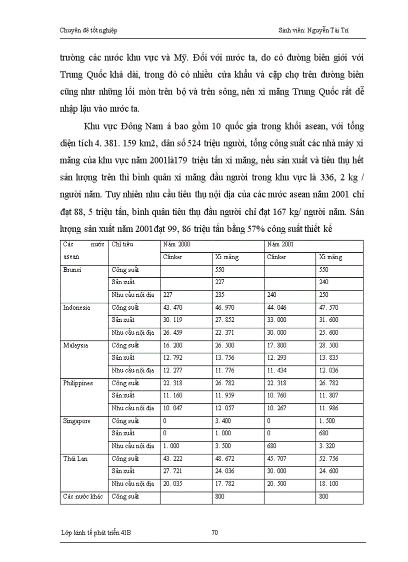 image for page Chiến lược phát triển thị trường tiêu thụ ở Công ty Vật tư kỹ thuật xi măng