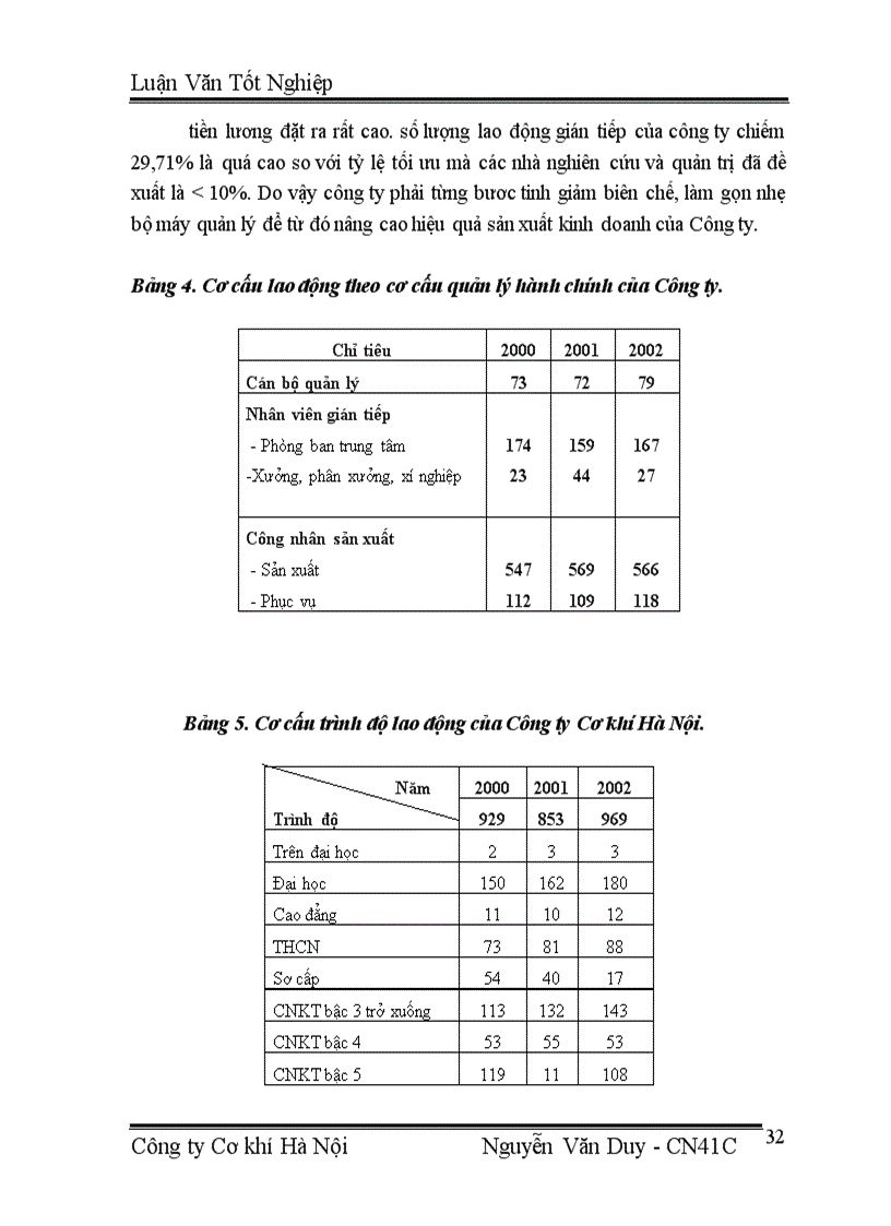 image for page Một số biện pháp cơ bản nhằm hoàn thiện hình thức tiền lương theo giờ định mức ở Công ty Cơ khí Hà Nội