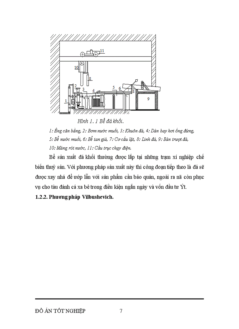 image for page Thiết kế máy đá vảy có công suất 10tấn/24h trên tàu đánh cá xa bờ.