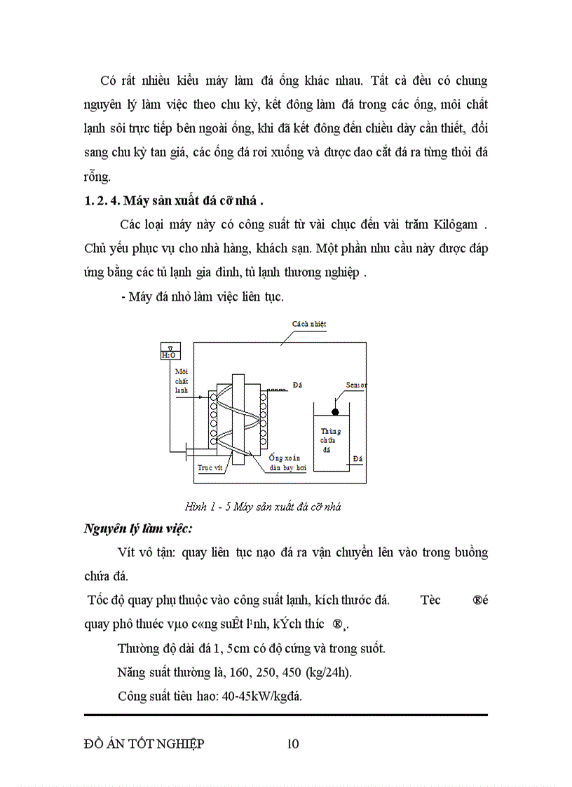 image for page Thiết kế máy đá vảy có công suất 10tấn/24h trên tàu đánh cá xa bờ.