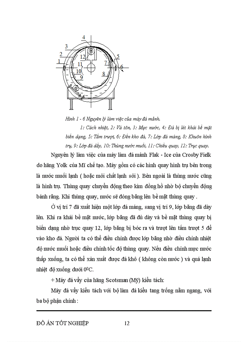 image for page Thiết kế máy đá vảy có công suất 10tấn/24h trên tàu đánh cá xa bờ.