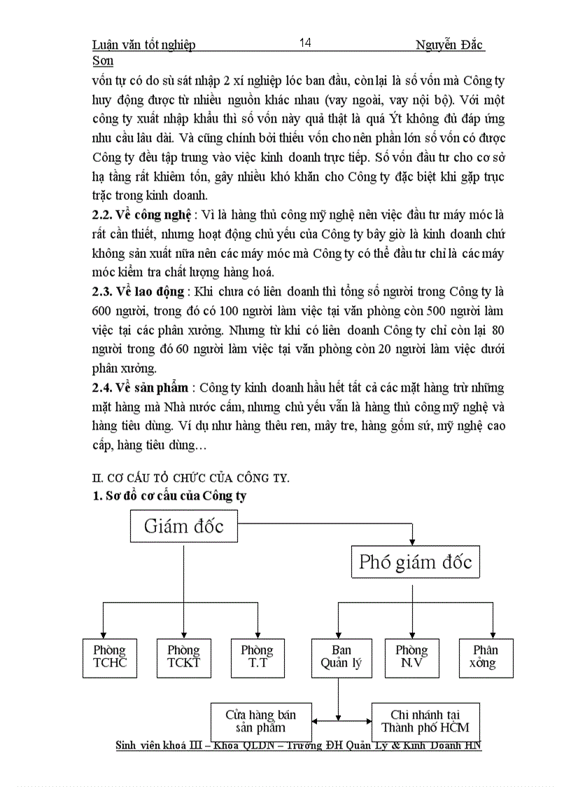 image for page Hoạt động xuất khẩu của Công ty ARTEX Thăng Long – Thực trạng và giải pháp