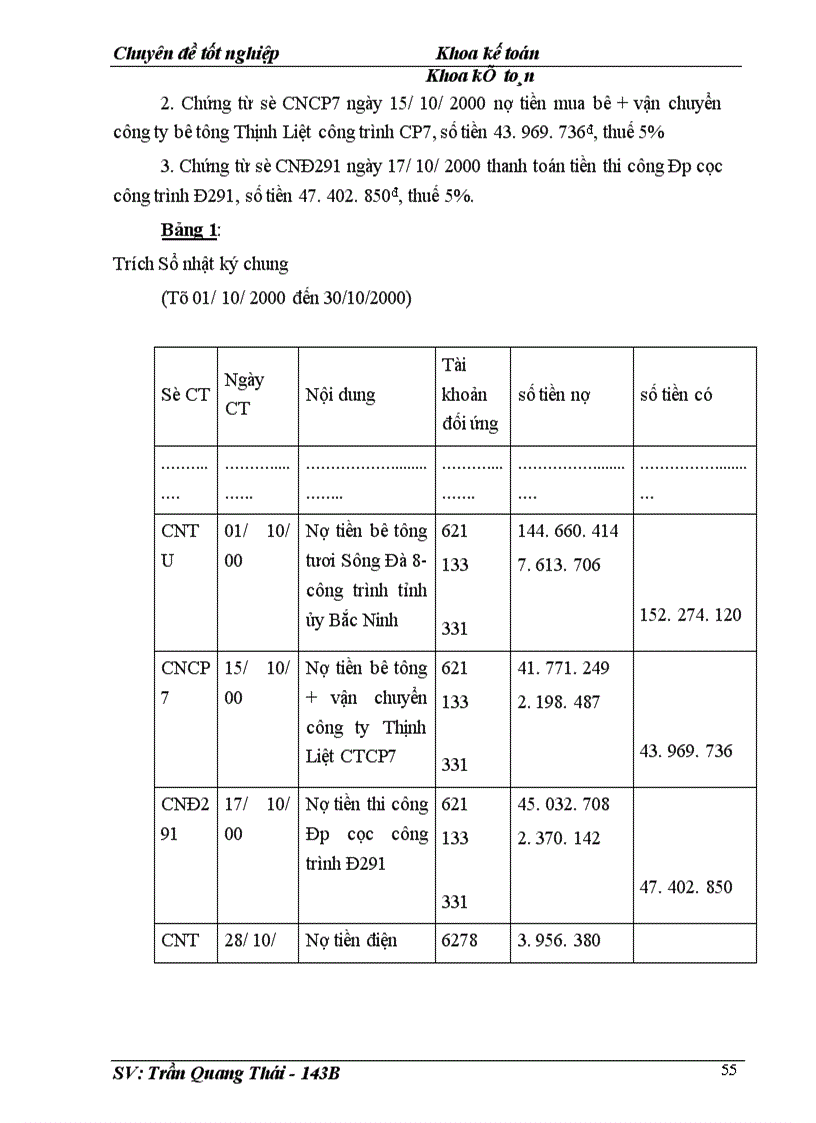 image for page Kế toán tập hợp chi phí và tính giá thành sản phẩm tại Công ty Xây dựng số 4