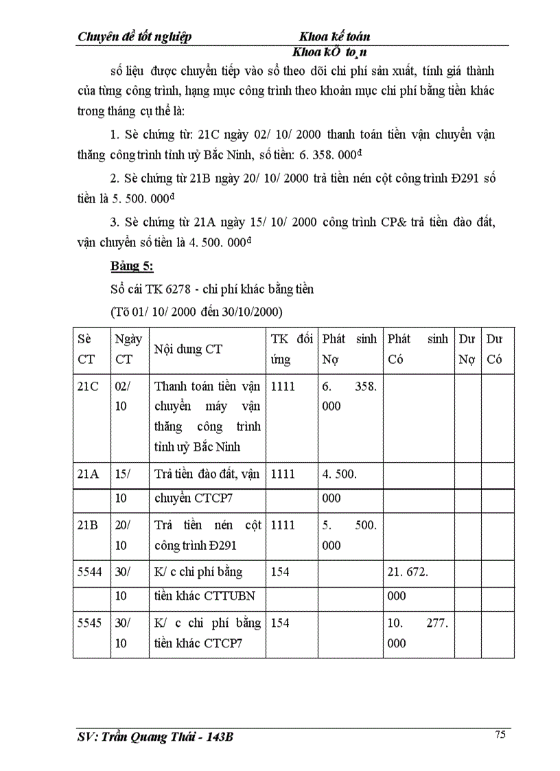 image for page Kế toán tập hợp chi phí và tính giá thành sản phẩm tại Công ty Xây dựng số 4