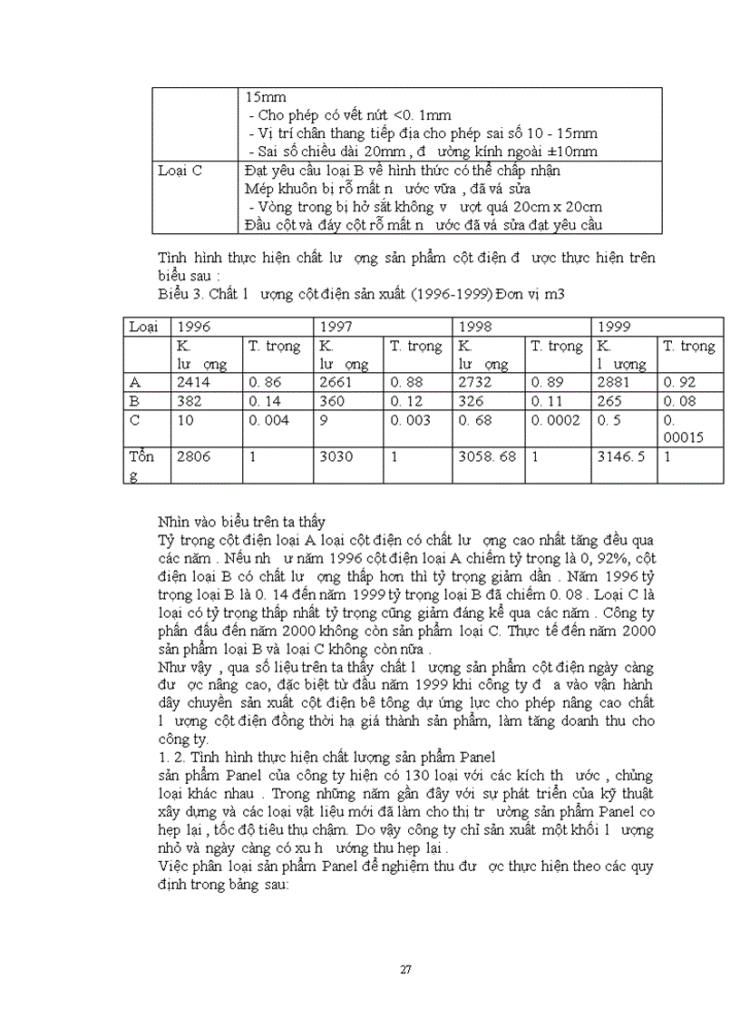 image for page Một số giải pháp cơ bản nhằm nâng cao chất lượng sản phẩm ở công ty bê tông xây dựng