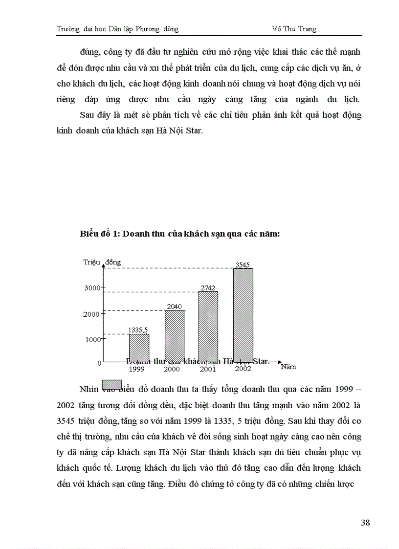 image for page Mở rộng thị trường khách và các giải pháp thu hút khách tại Khách sạn Hà Nội Star