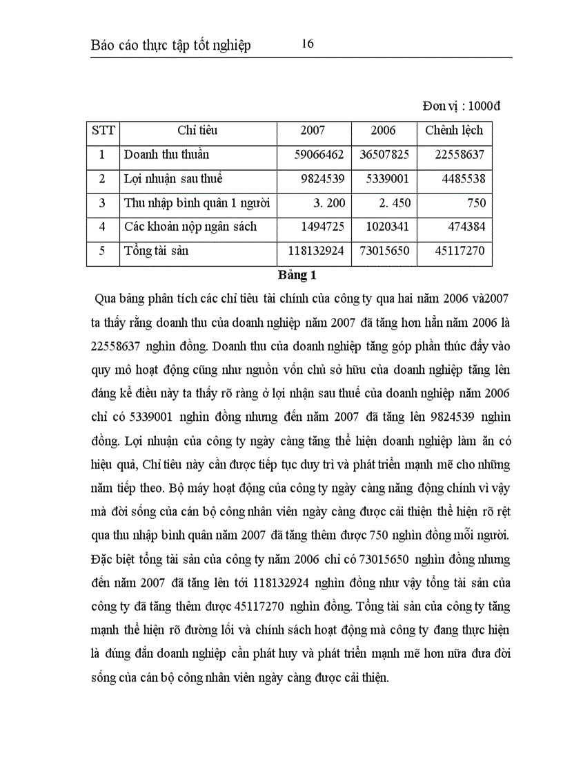 image for page Hoàn thiện kế toán nghiệp vụ thuế GTGT tại công ty XNK và đầu tư IMEXIN