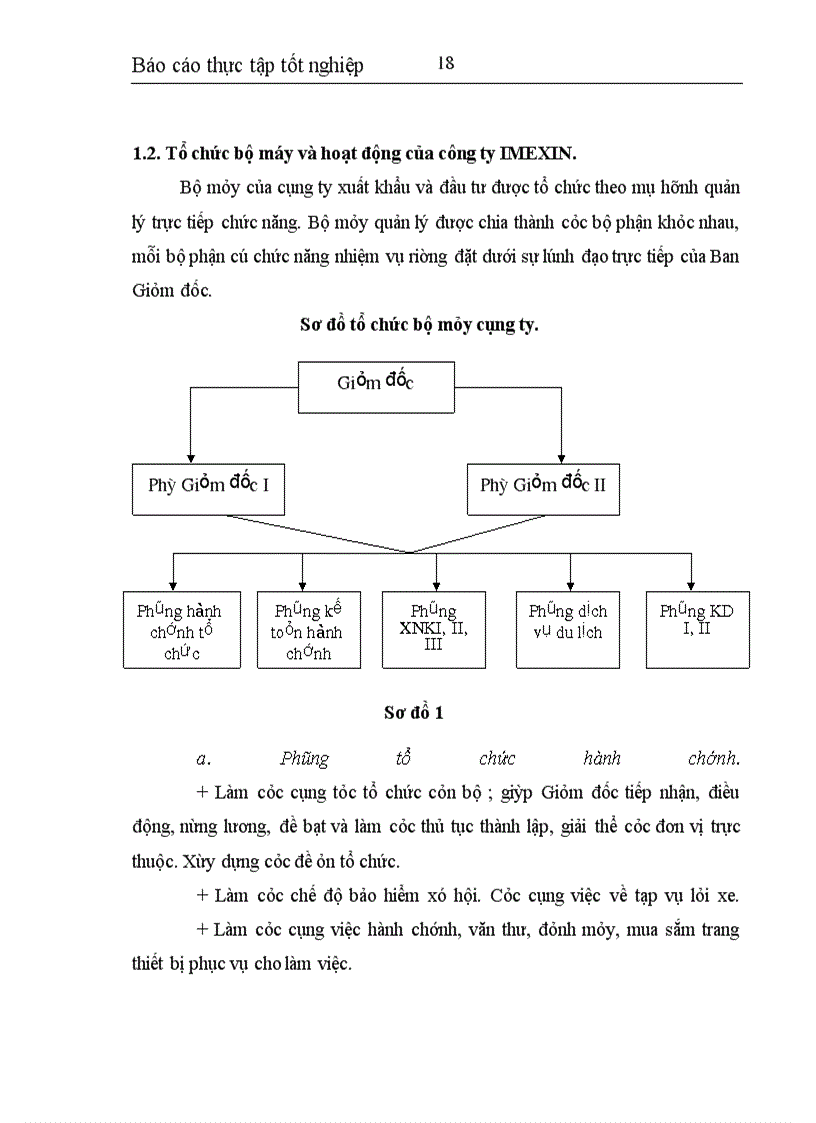 image for page Hoàn thiện kế toán nghiệp vụ thuế GTGT tại công ty XNK và đầu tư IMEXIN